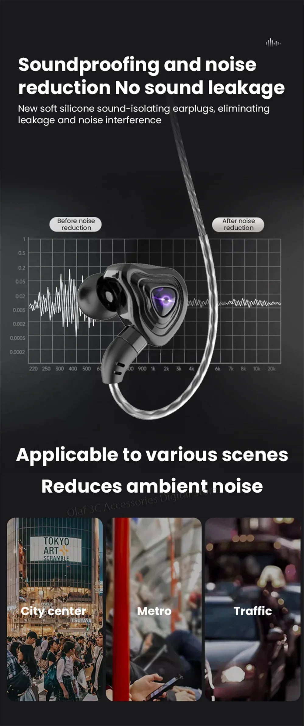 Tidesmit USB-C Wired Earbuds with 9D HiFi Stereo Bass - S16 Series Tidesmit