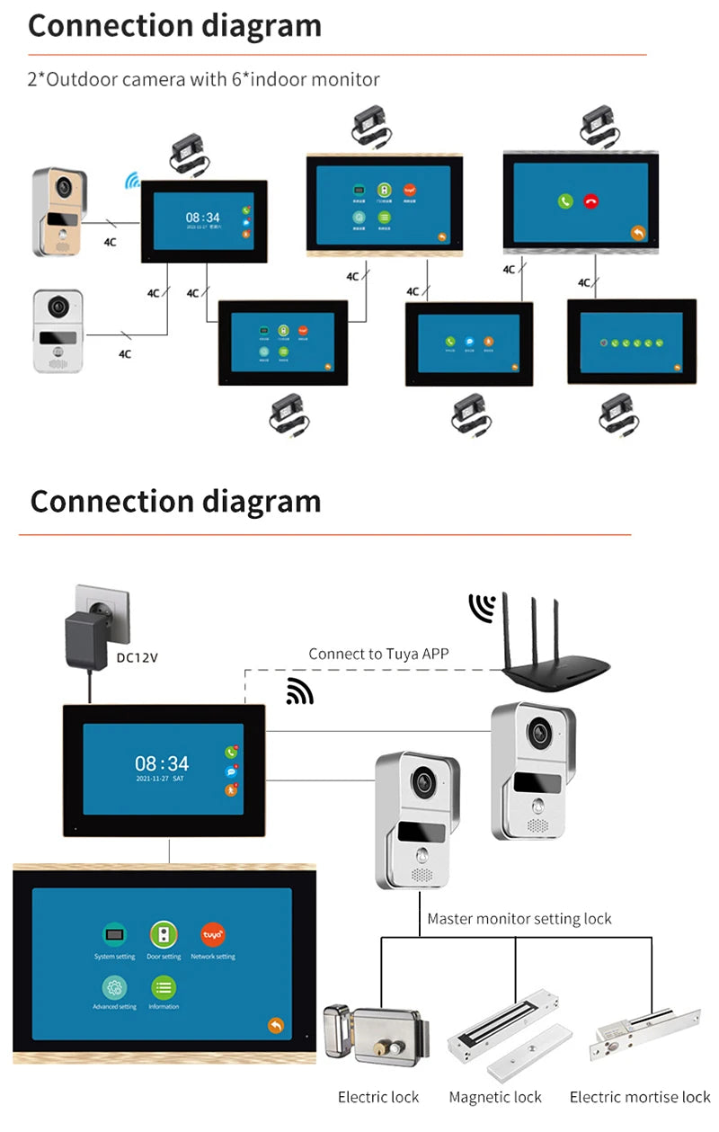 Support Tuya app WiFi visual intercom doorbell system 7/10 inch touch screen indoor monitoring intelligent villa home security