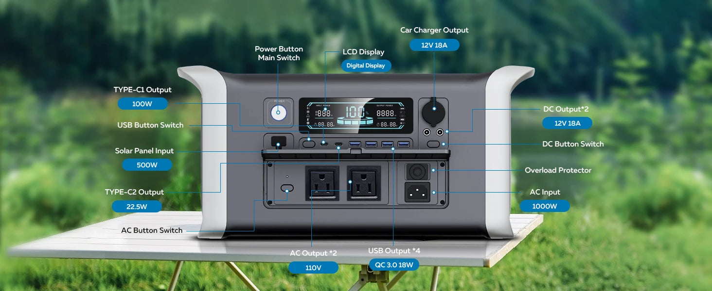 CTOLITY 1024Wh LiFePO4 Portable Power Station 1600W Pure Sine Wave Solar Generator 110V AC Ports Camping Outdoor Garden Party