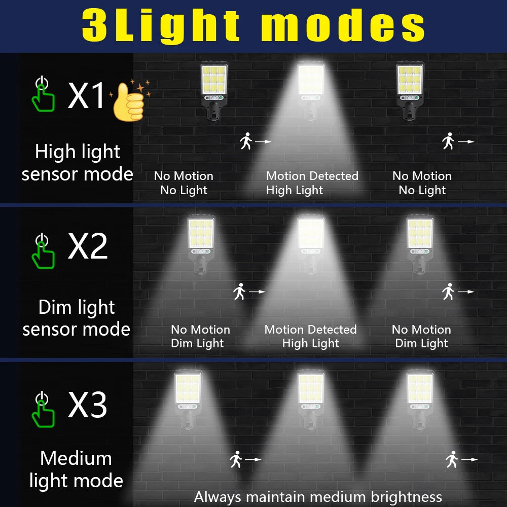 Solar Outdoor LED Wall Light Human Body Motion Sensor 3 Modes IP65 Waterproof Solar Garden Lamp Auto Charging Waterproof Outdoor Street Lantern for Yard Courtyard Garage Terrace Patio Home Exterior Decor Security Night Light