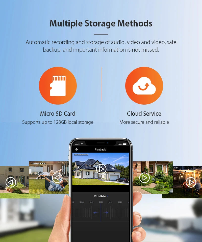 INQMEGA 5MP Tuya Outdoor PTZ Camera Ai Human Detect 1080P Security CCTV Camera Add Google Home And Alexa Wifi IP Camera