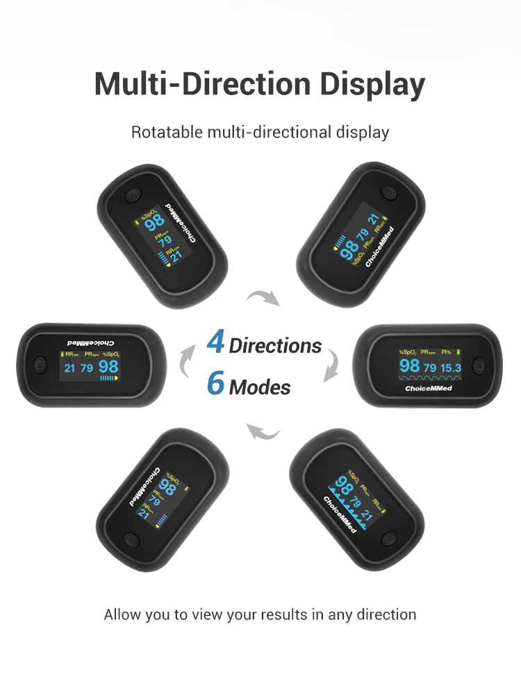 ChoiceMMed Portable Medical Finger Pulse Oximeter Blood Oxygen Saturation Meter Heart Rate SpO2 PR LCD Oximetro De Dedo Monitor