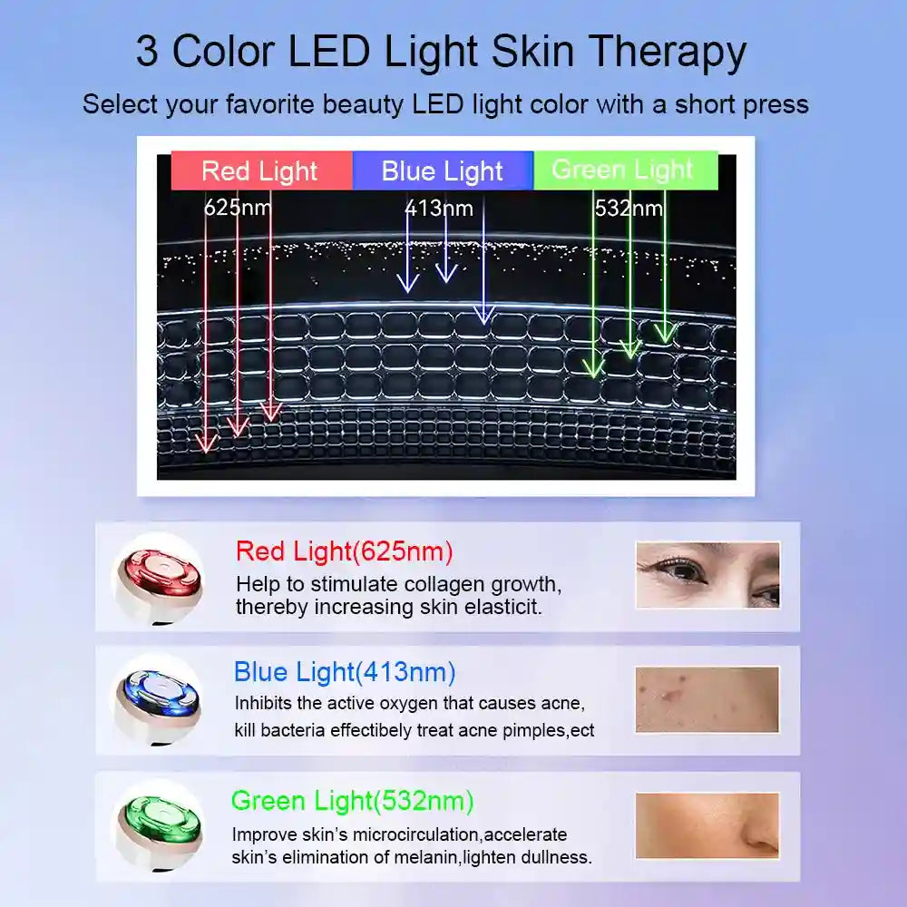 Hifu Face Lifting Machine with EMS Technology - Professional Skin Tightening Eye Massage Instrument Tidesmit