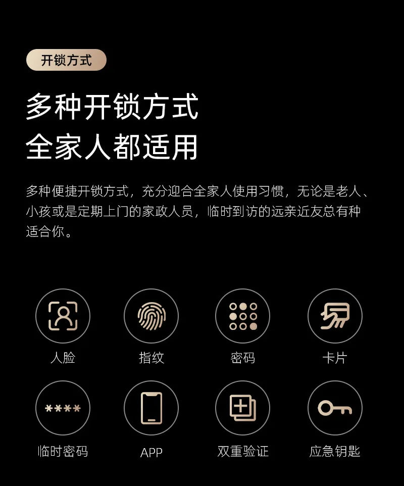 Smart lock with surveillance camera fingerprint facial recognition password door lock
