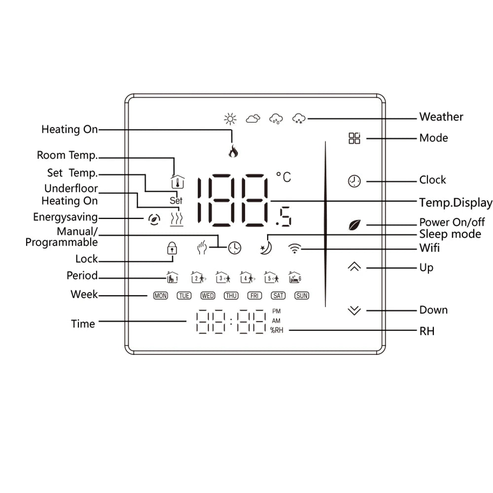 Smart WiFi Thermostat for Floor Heating&Cooling System Compatible with Gas Boiler Heat Pump HVAC Control Controller/Actuator