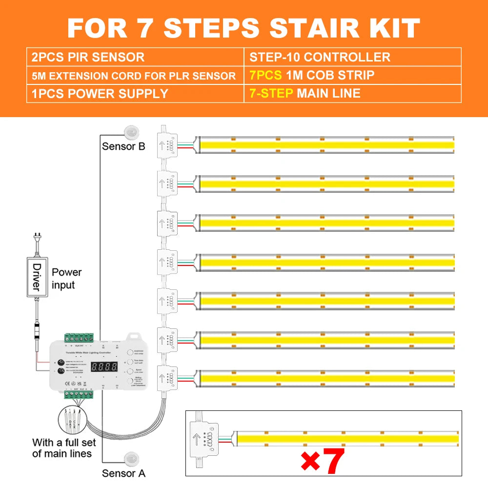 Dimmable LED stair light kit with motion sensors, wiring diagram for 7 steps