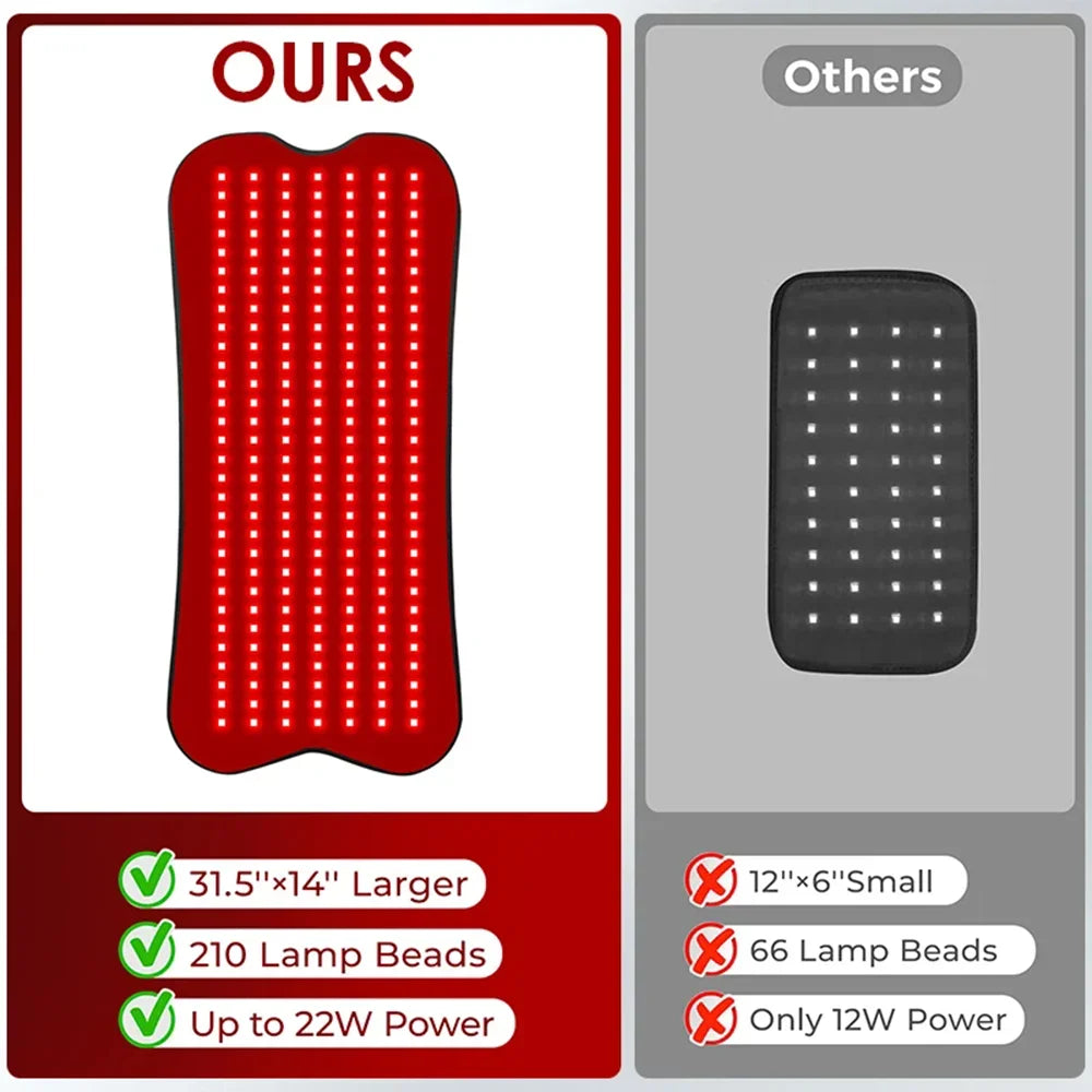 210pcs LED Bead Red Light Belt Red Infrared Light Therapy Pad LED Beauty Devices for Face and Body Back Knee Hands Feet Relief