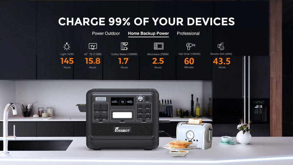【BestSelling】 F2400 Portable Power Generator 2400W Solar with App Control 230V EU for Outdoor Fishing Camping Portable P