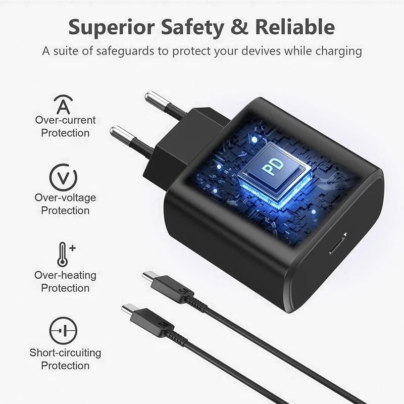 Samsung 45W USB-C Fast Charger for Galaxy S25 S24 Ultra - Official Power Tidesmit