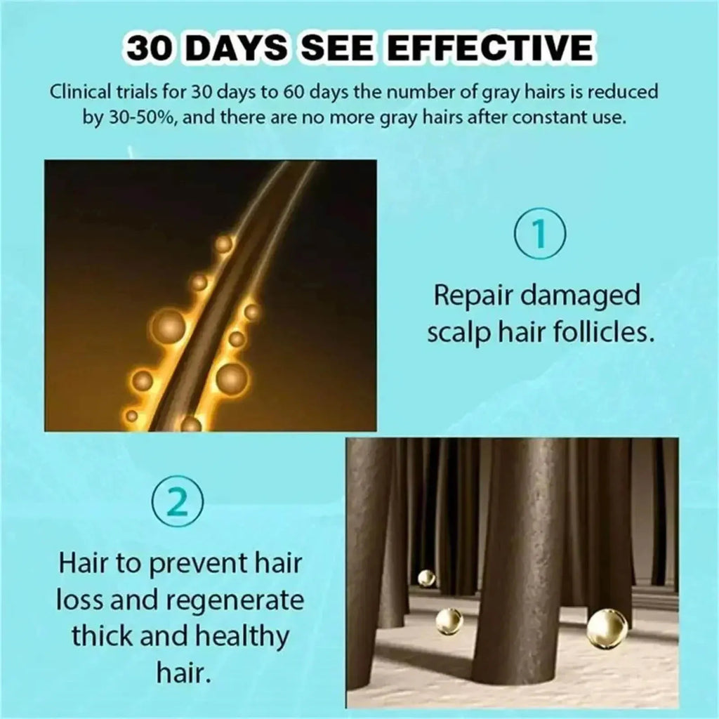 White hair killer, polygonum multiflorum shampoo soap，remove gray hair and restore natural hair color in 7 days