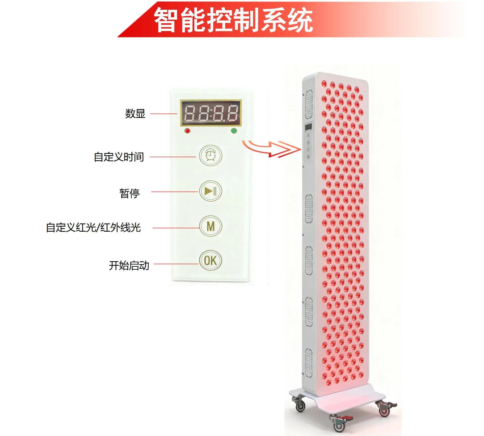 Dual Chip Red Light Therapy Panel Lamp 630nm 660nm Near Infrared Therapy Light 810nm 830nm 850nm LED Beauty Devices Face Body