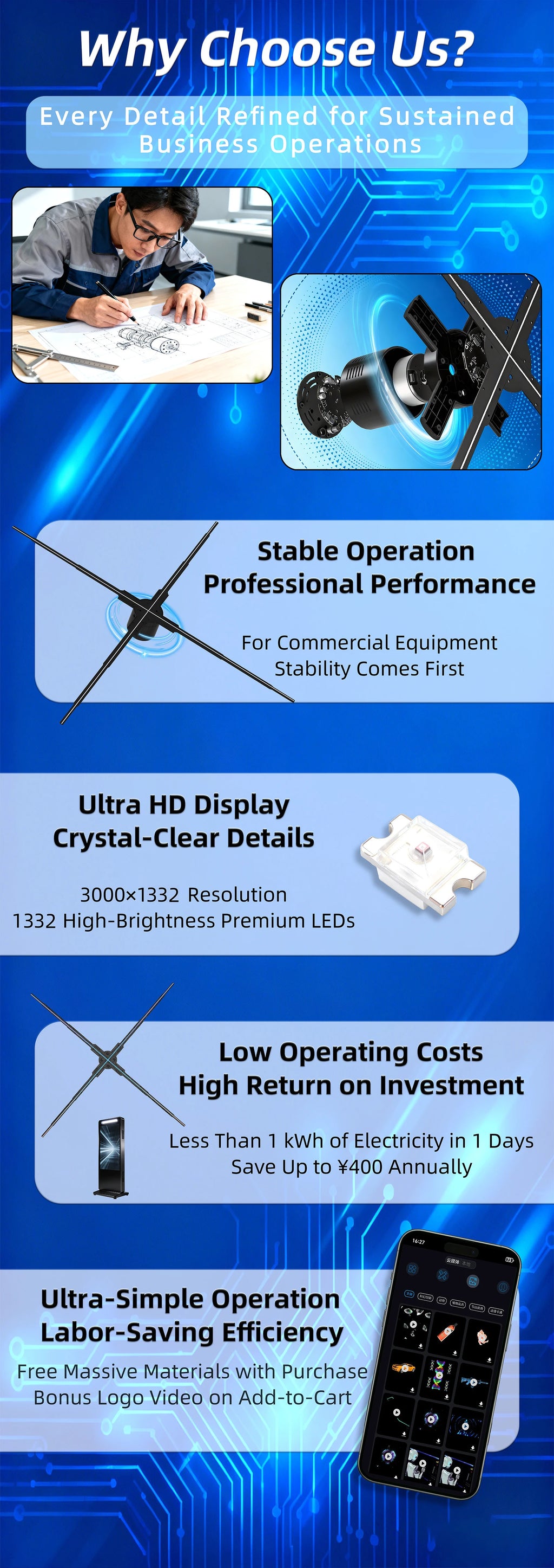 Ultra HD Naked Eye 3D Holographic Fan 100cm Shop Bar Commercial Advertising Light Support Wireless Upload Video Cloud Controll