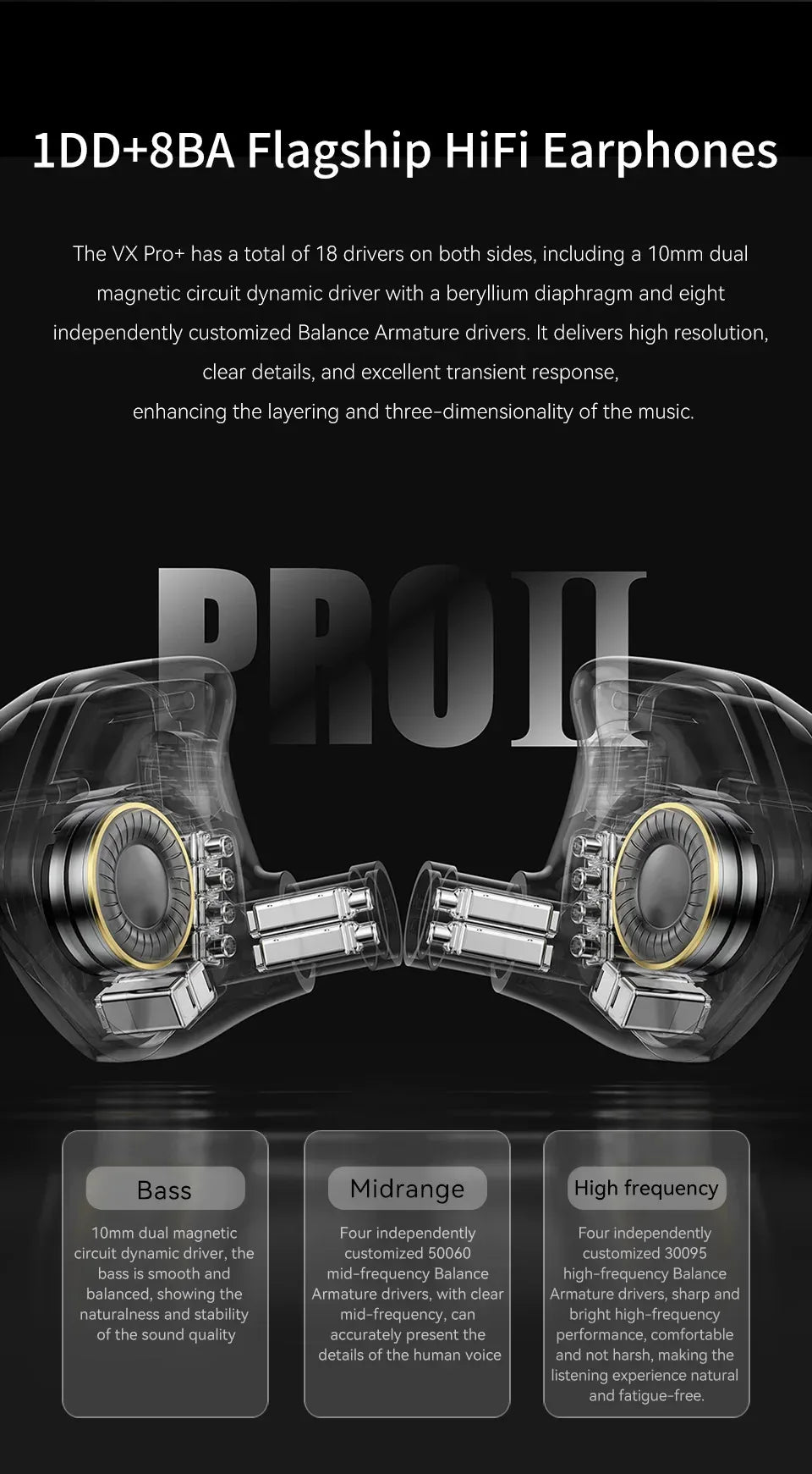 Tidesmit 9-Driver Hybrid In-Ear Monitors | HiFi Wired Noise-Isolating Earphones Tidesmit