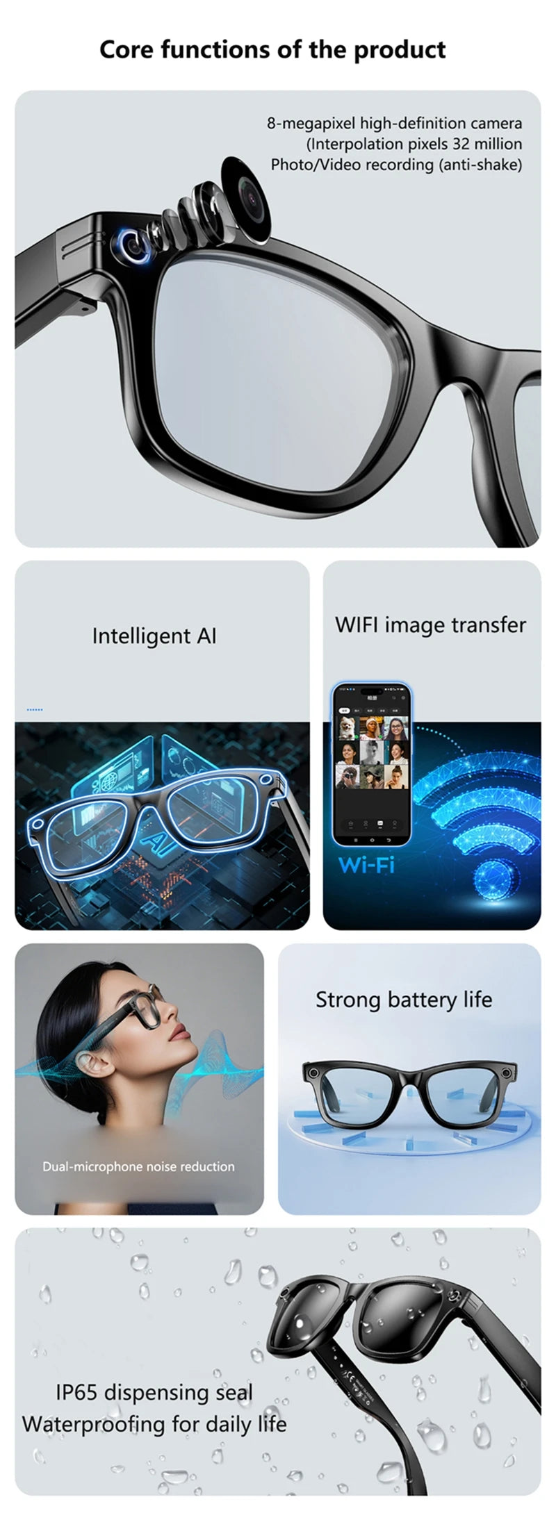 AI Smart Glasses with Camera & Bluetooth Audio - Tidesmit Multi-Lens Tidesmit
