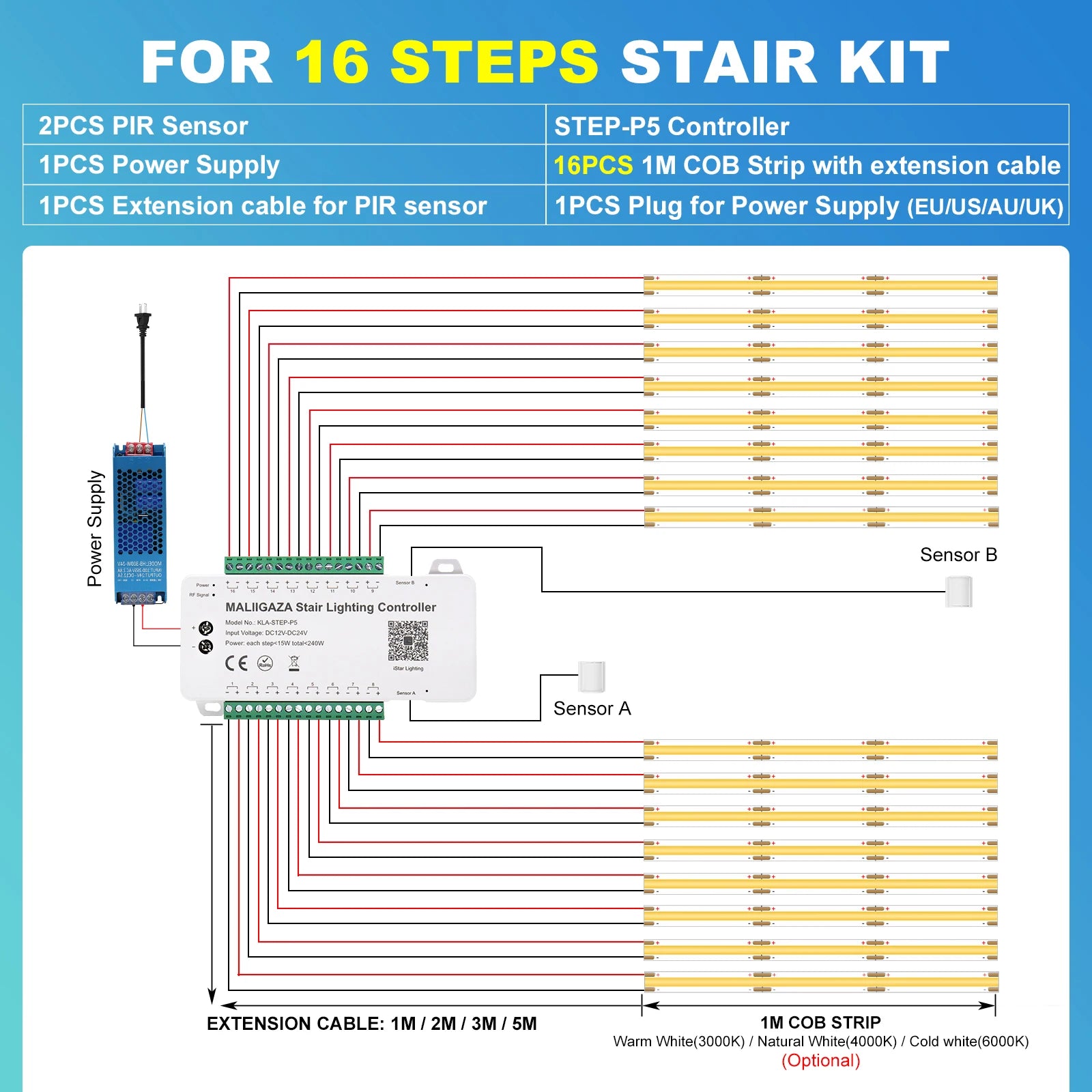 Stair lighting sensor kit with PIR sensor, controller box, LED strip lights, extension cables