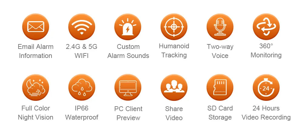 LS VISION 20MP 10X Zoom Three PTZ WiFi Security Camera Outdoor Four Screens 5-Lens Auto Tracking PC Client CCTV Cam Okam Pro App