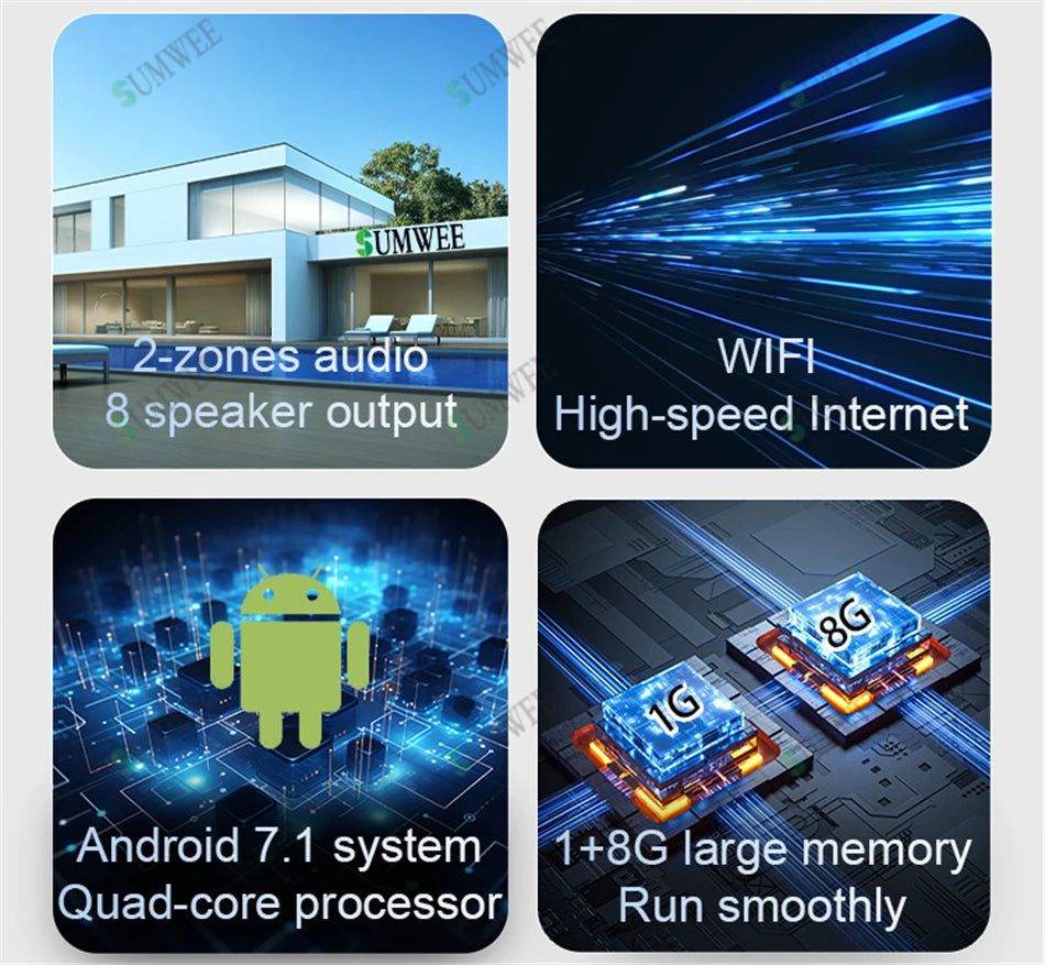 Smart Audio System Home Theater Sound in Wall Power Amplifier Android WiFi Bluetooths System with 5 Inch Stereo Ceiling Speakers