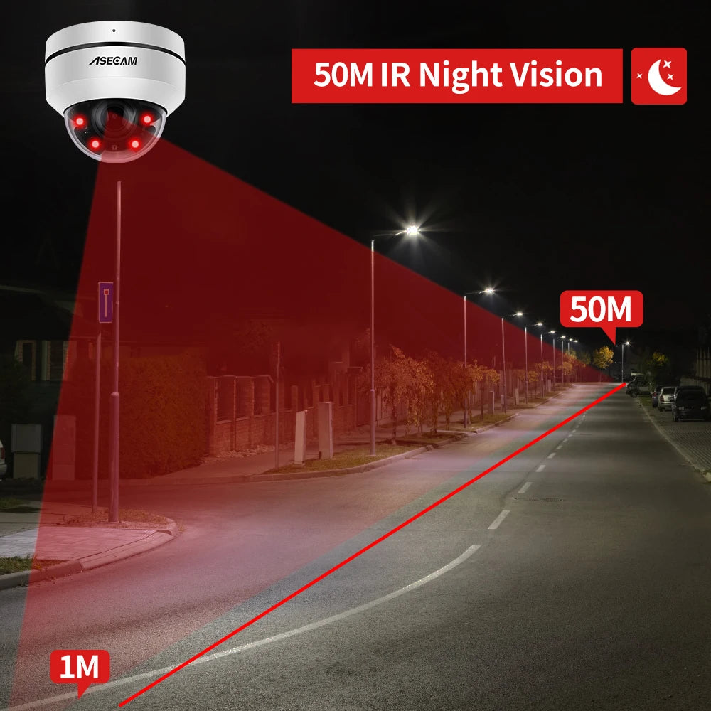 Hikvision Compatible 8MP 4K PTZ IP Camera Outdoor Dome Onvif PoE 5X Optical Zoom CCTV Audio AI Auto Tracking Surveillance Camera