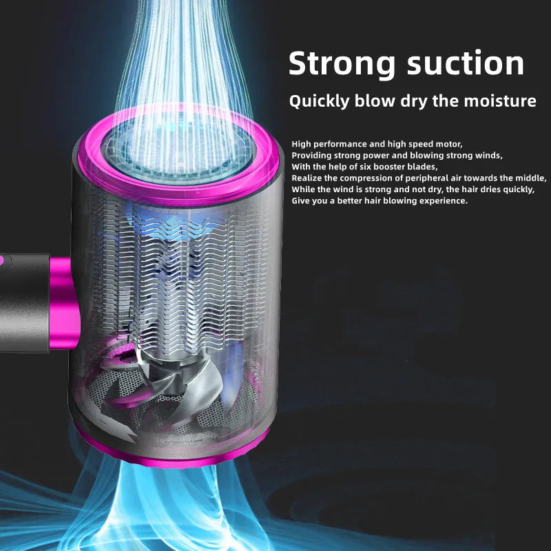 Pink 2400W high-speed negative ion hair dryer with powerful motor, 6-blade turbine, and quick-dry airflow technology.