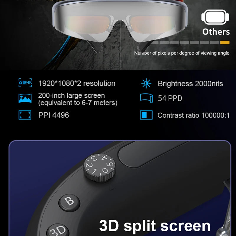 3D Android Smart Glasses VR Headset | 512GB OLED Spatial Display Tidesmit