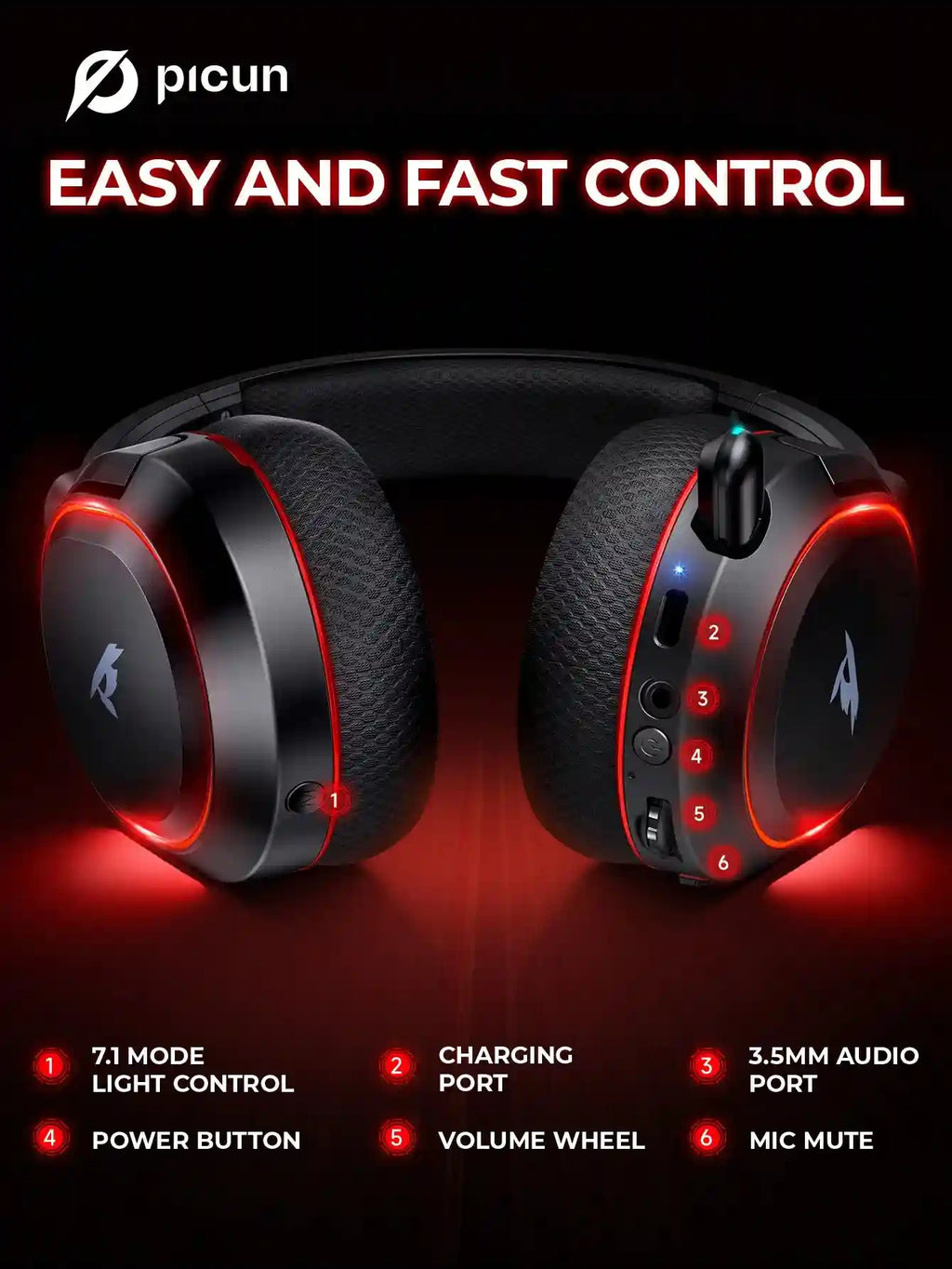 Wireless Gaming Headset with 7.1 Surround Sound and Low Latency Audio Tidesmit