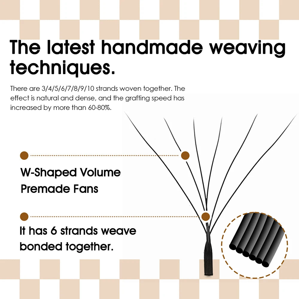 Premade Volume Fans Eyelashes 3D W Shape 0.07mm C Curl - Tidesmit False Eyelashes Tidesmit