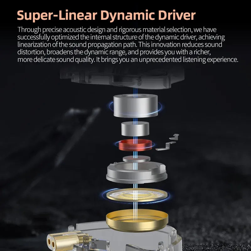 KZ EDX PRO X Dynamic Drive Earphone HIFI Bass Earbud DJ Sport Music Cancelling Headsets Tidesmit