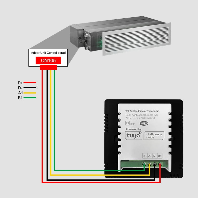 For Mitsubishi Electric Tuya Wifi VRF Air Conditioner Smart Thermostat For Google Home Alexa DuerOS