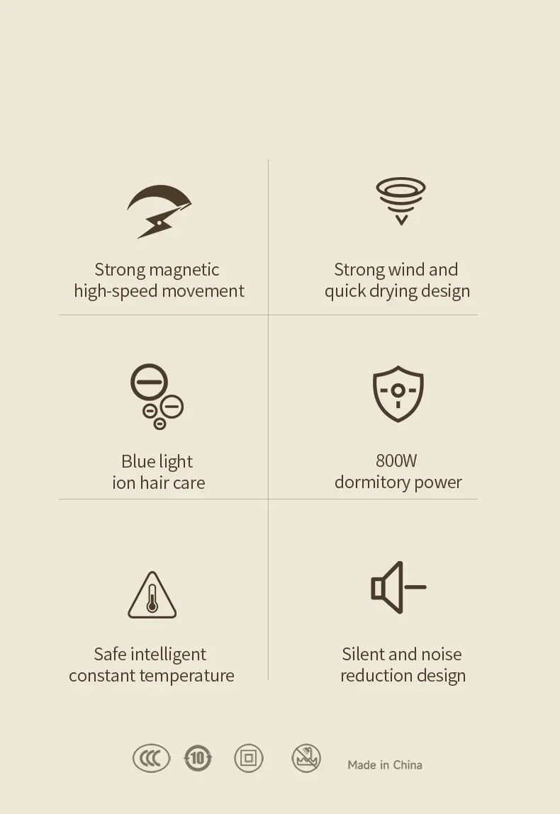 F41 high-speed hair dryer features: ionic care, constant temp, silent motor, and 800W quick-drying turbine technology.