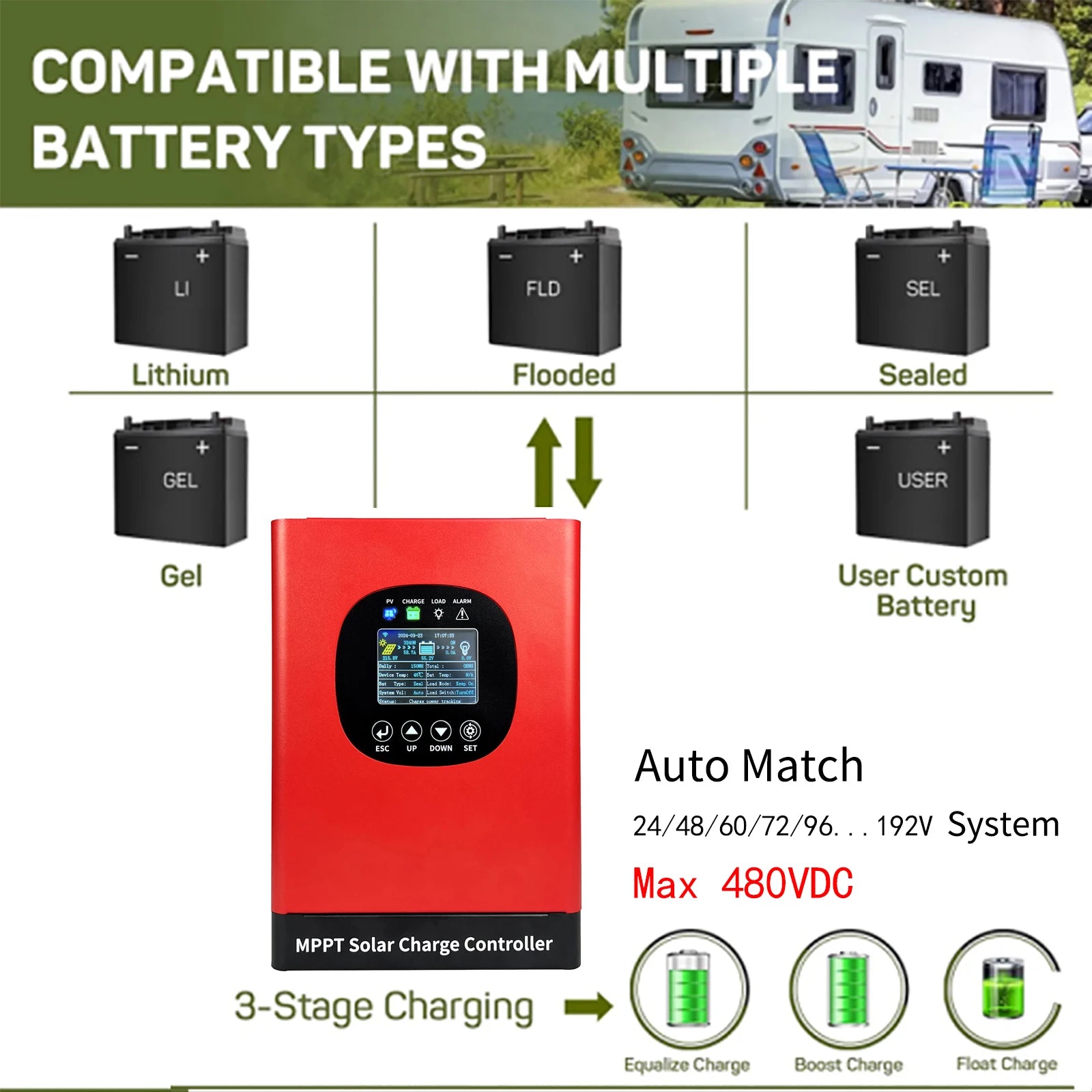 HXCONTROLLER MPPT Solar Charge Controller 480VDC Built In WIFI Monitor For 24V-192V Lifepo4 Lithium GEL Lead Acid GEL