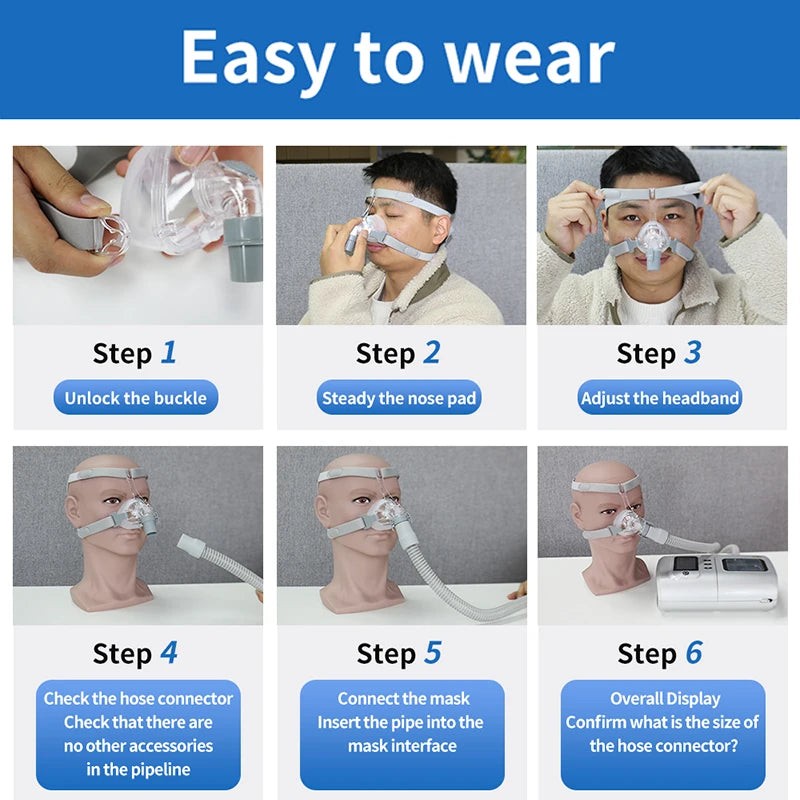 Resoxy CPAP Nasal Mask, Universal Nasal Mask,With Medical Headgear Silicone,For Auto CPAP Machine, Sleep Apnea,Helps Anti Snorin