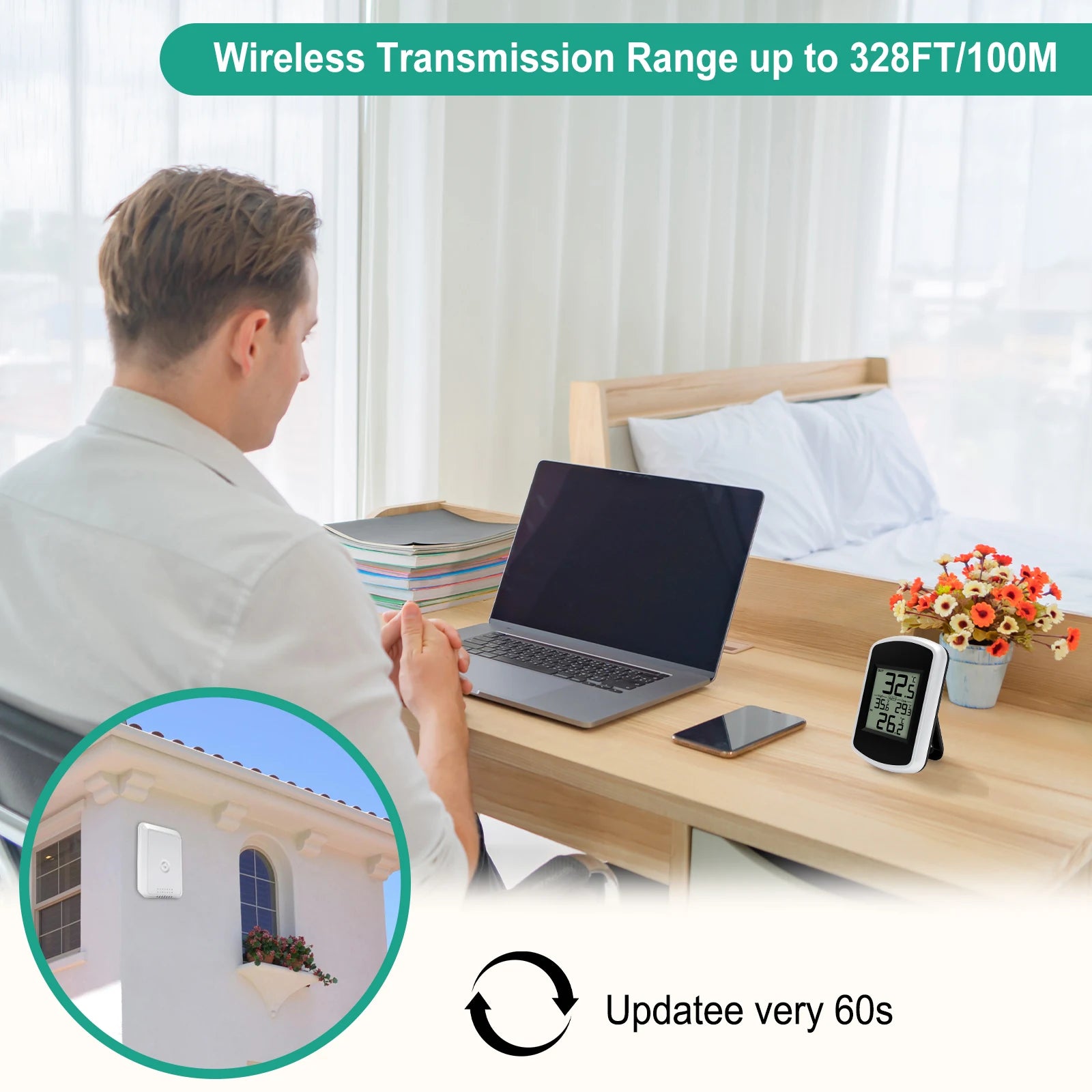 Wireless Indoor Outdoor Thermometer Digital Indoor Outdoor Temperature Monitor Suitable for Greenhouse and Home Room