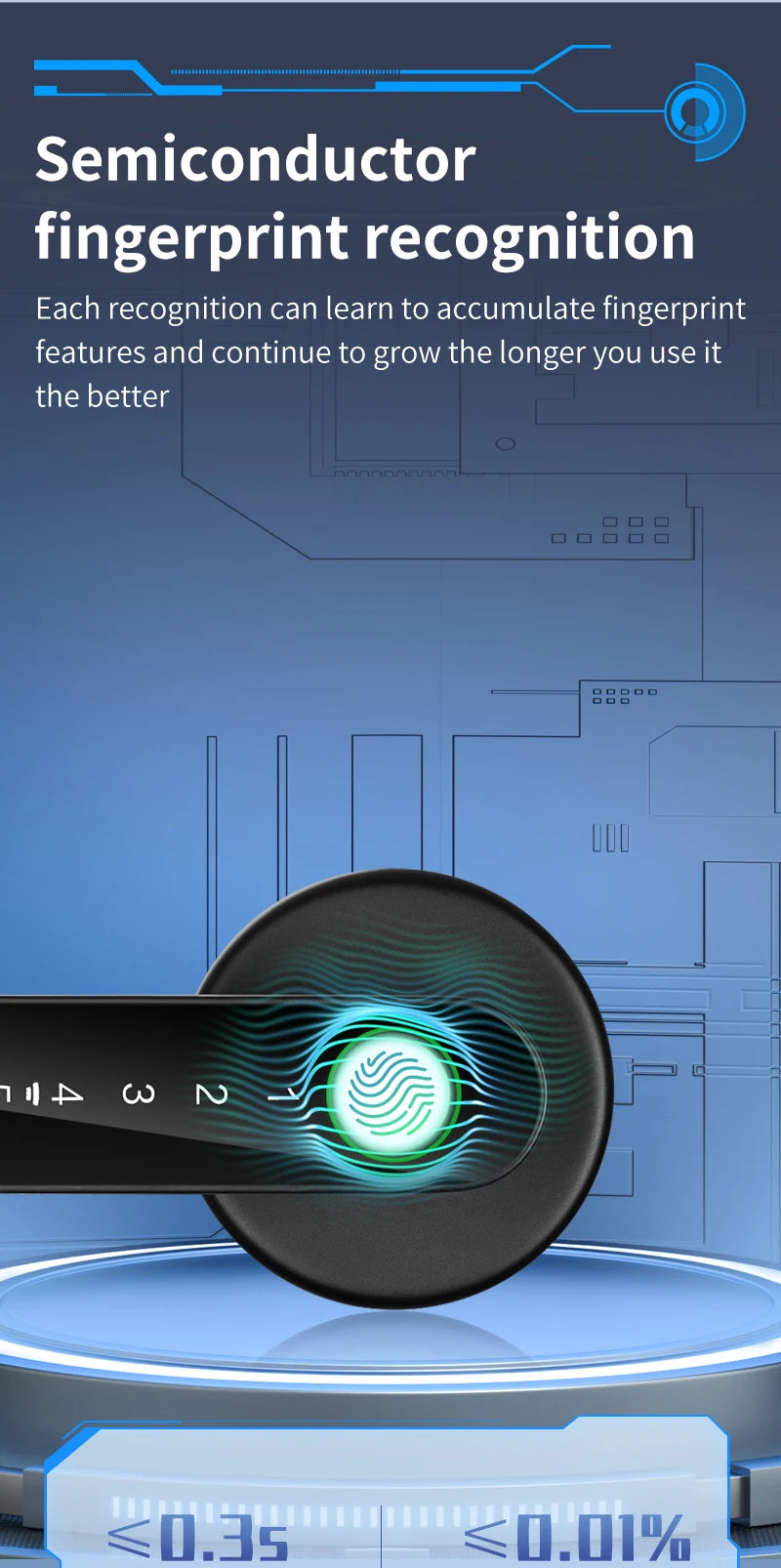 FUERS Tuya Smart Fingerprint Door Lock Handle With Fingerprint Password Bluetooth Key Swipe Card Remote Unlock Four Ways To Open
