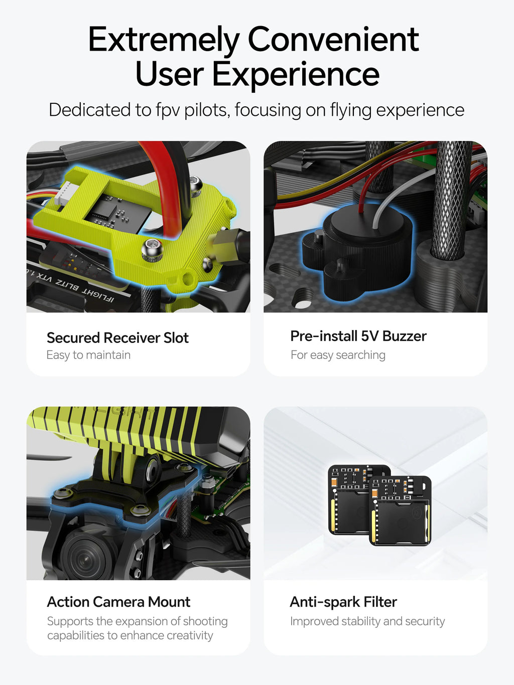 iFlight Nazgul DC5 ECO 5-inch FPV Drone 6S 4K System Tidesmit