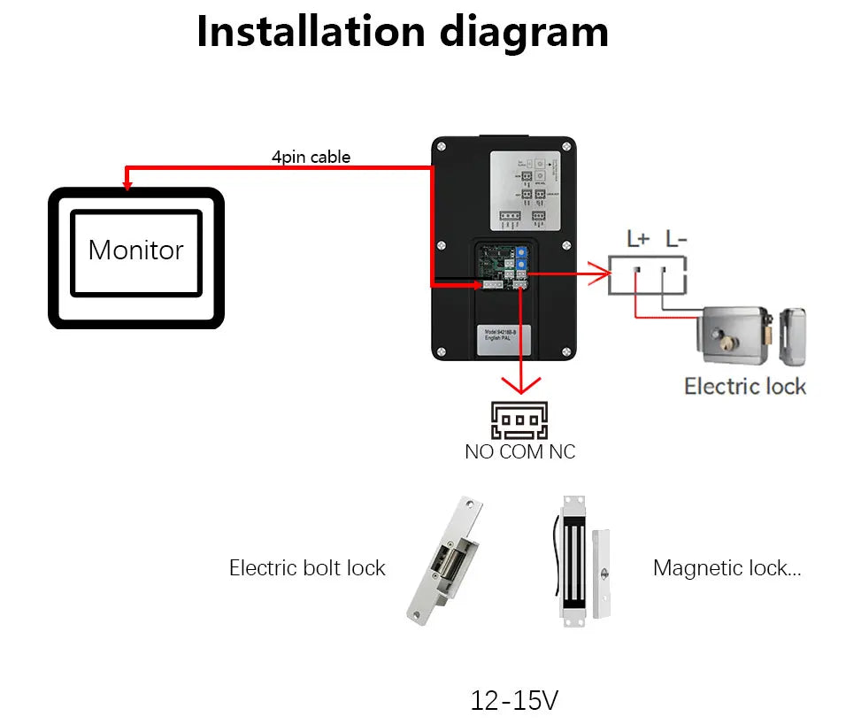 ANJIELO Fingerprint IC Card Password 3in1 Unlock Doorbell Video Intercom for Home 1080P 148° Wide View  4-wired System