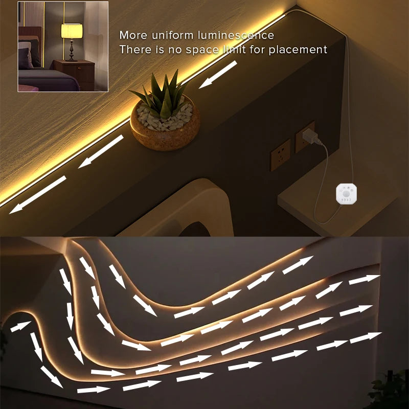 Motion Sensor Stair Lights With Chase Effect Under Bed Lights Under Cabinet Lights, Motion Activated Led Light Strip for Home