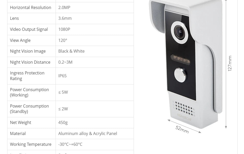 HOMSECUR 7” WIFI Tuya APP 4 Wire Video Door Phone Intercom System 1 Doorbell Camera 1 Indoor Monitor