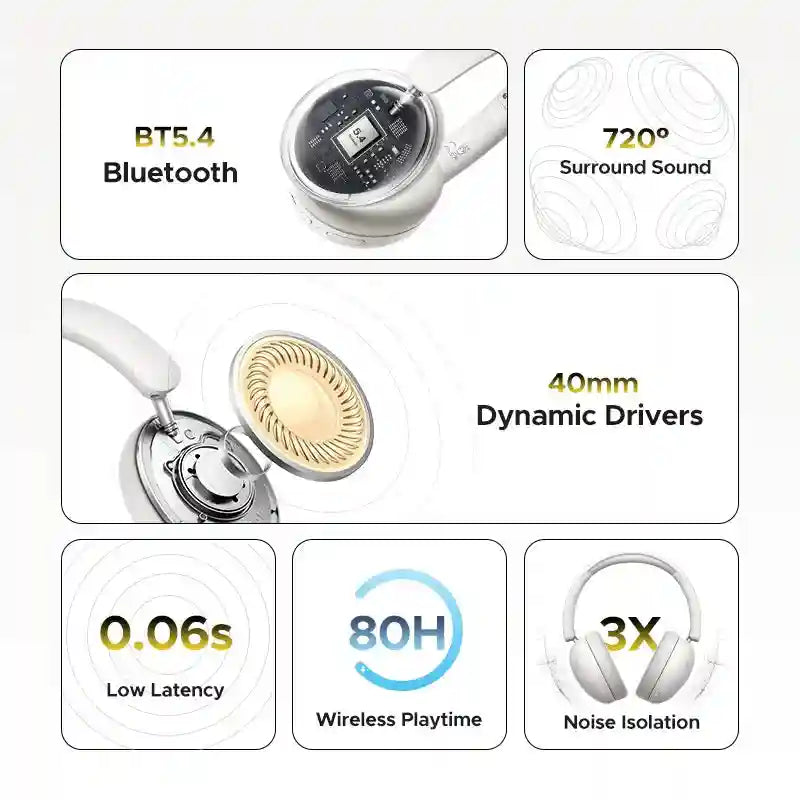 Wireless Headphones Over-Ear with 80-Hour Battery Life | Tidesmit Tidesmit