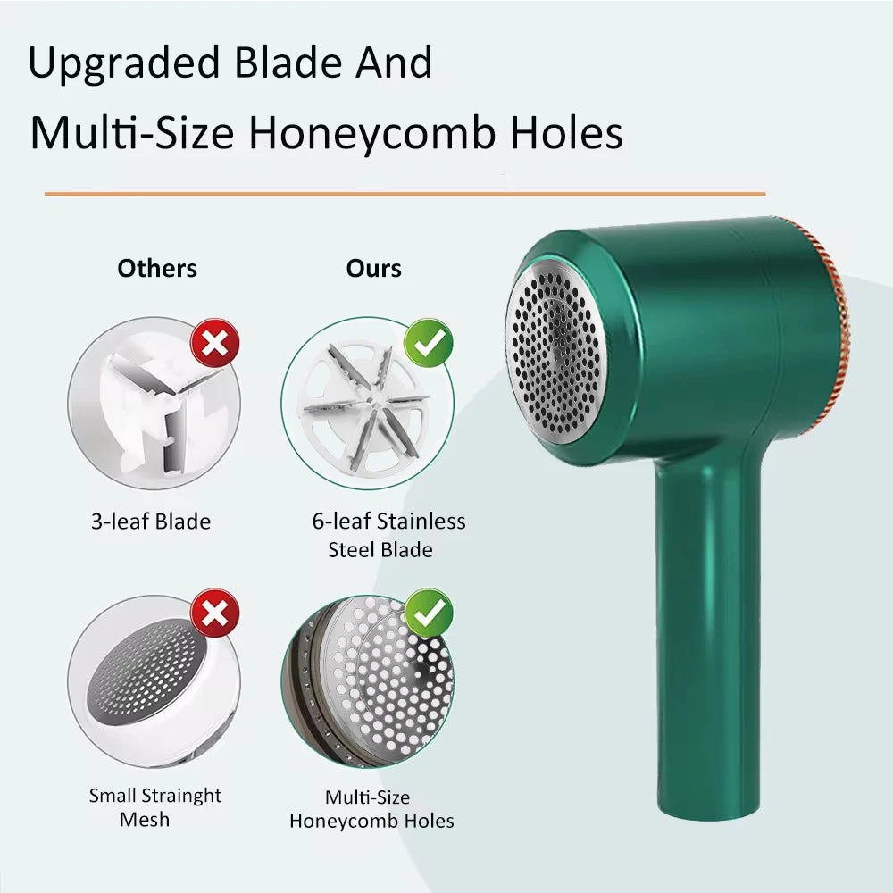 Tidesmit portable electric fabric shaver removing lint pellets from a garment, showing rechargeable design features