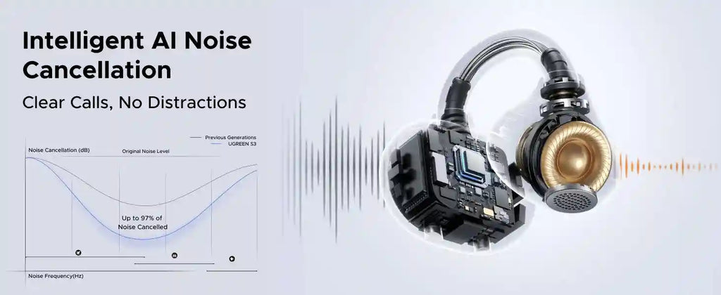 Wireless Headphones with 30H Playtime and 4 Mic Hands-Free Calls Tidesmit