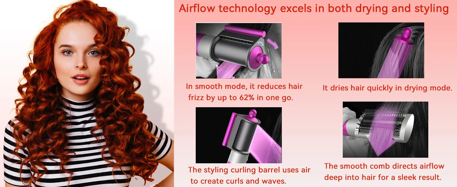 SenCiciMen 6-in-1 pink multi hair styler, air dryer, and curling barrel for professional frizzy-free curls and drying.