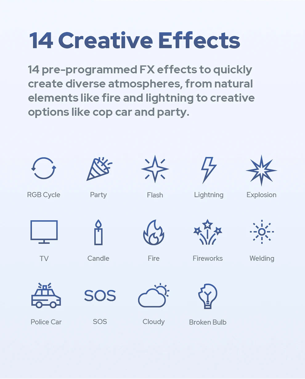 Grid of 14 blue line icons illustrating lighting effects like fire, lightning, and TV for creative scene lighting.