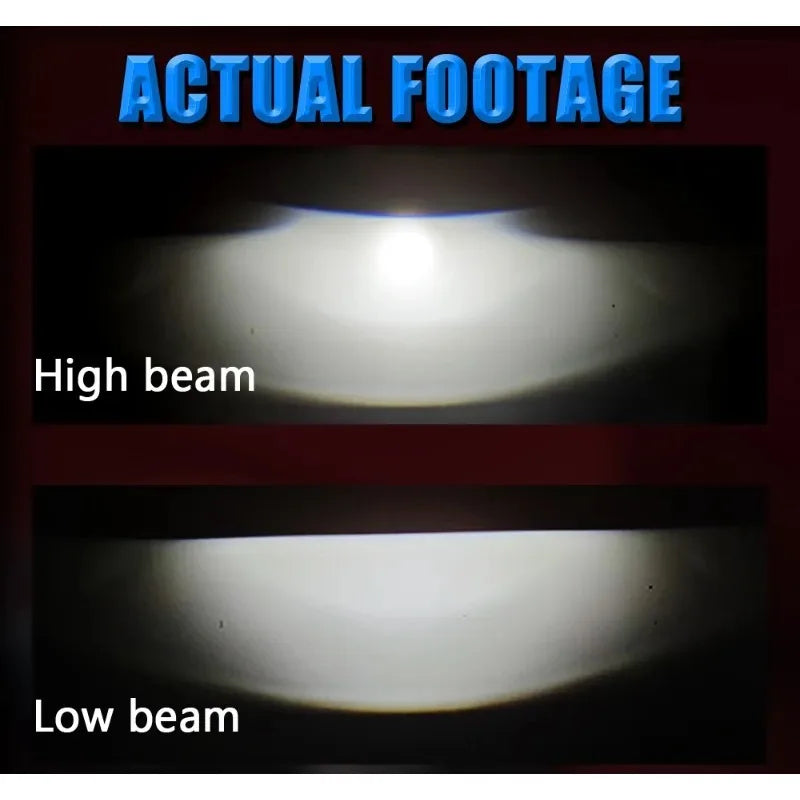XTG H4 LED Headlights with Integrated High and Low Beams, Light Bulb with Lens, Ultra Bright Spotlight, 190W Dual Lens