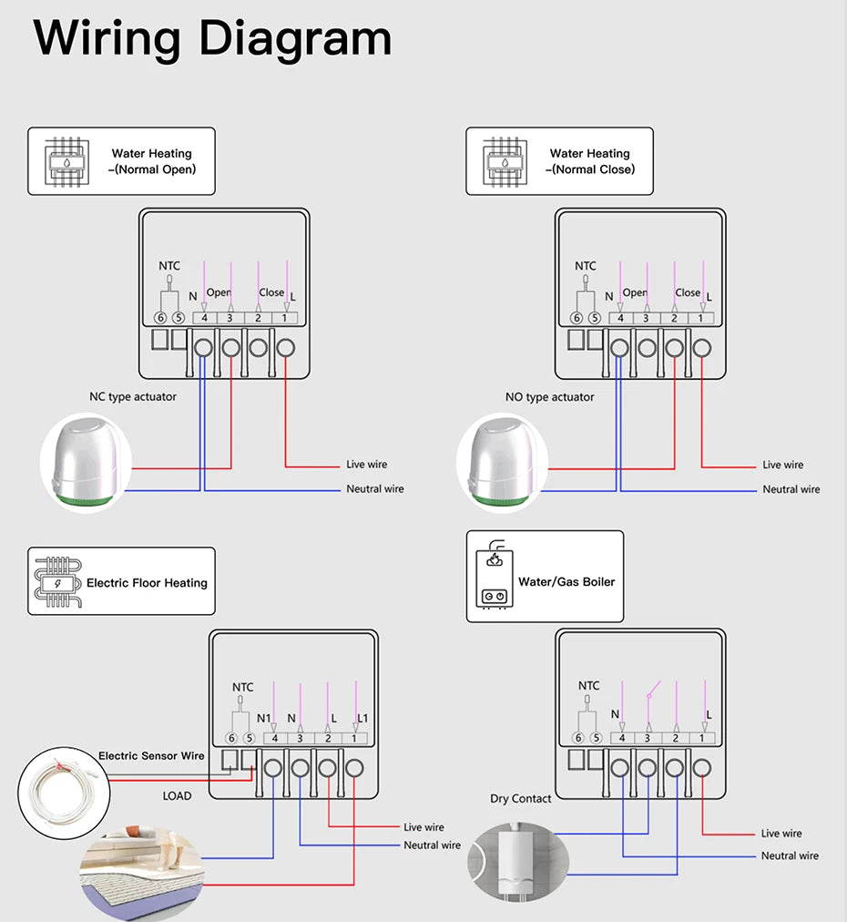 Smart ZigBee Floor Heating Thermostat | WiFi App Controlled HVAC Tidesmit