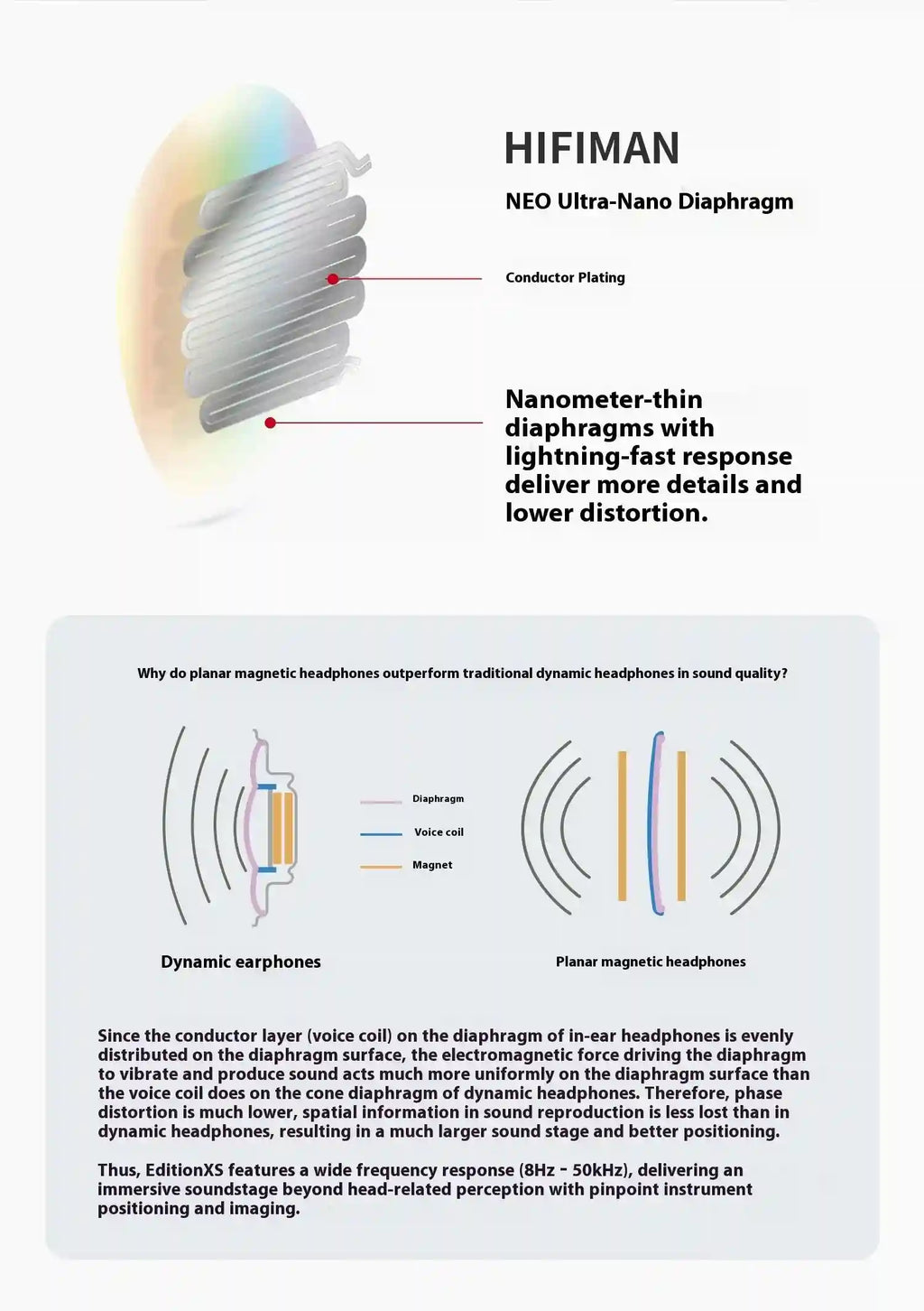 HIFIMAN Edition XS Open-Back Planar Magnetic Headphones | Tidesmit EU Tidesmit