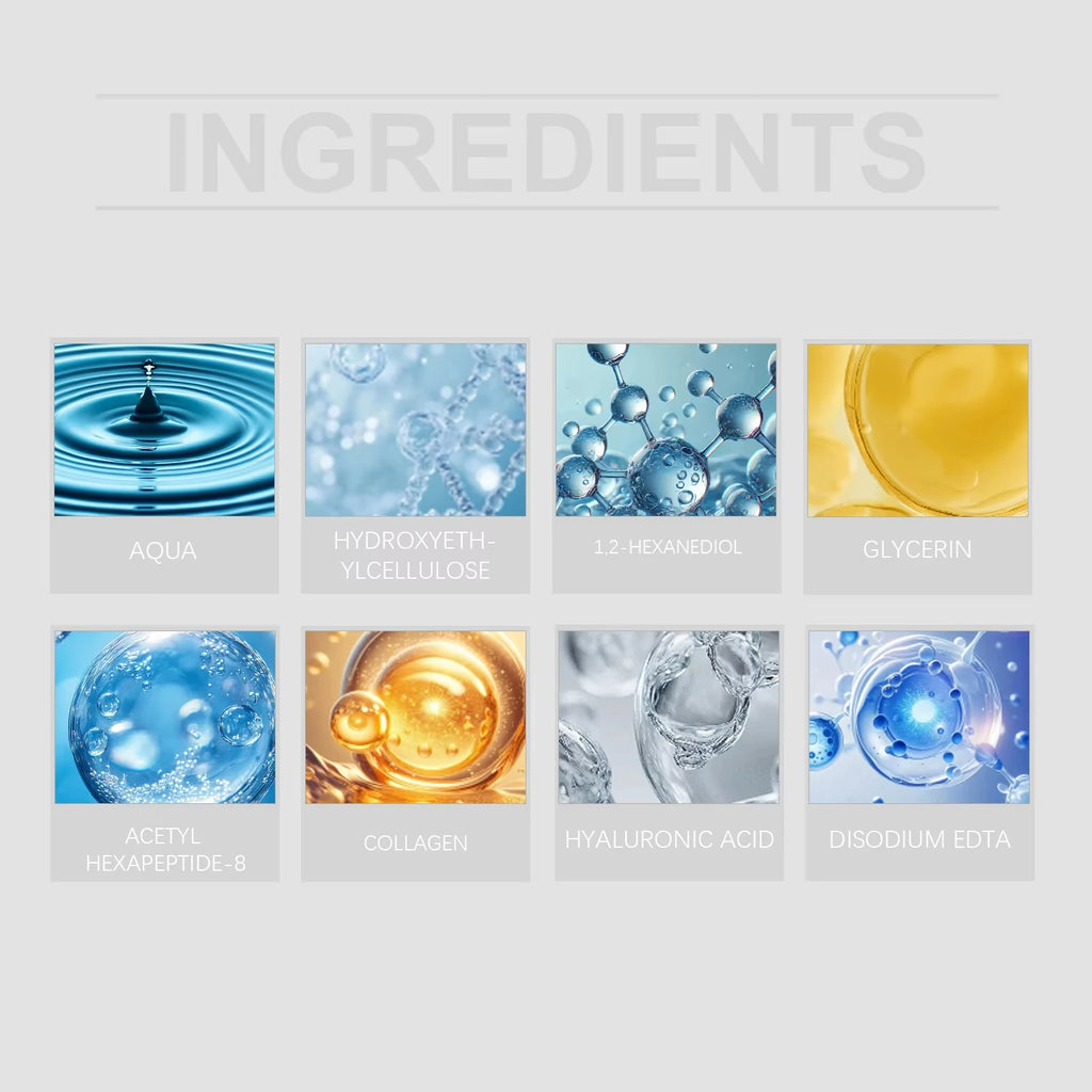 Ingredient chart showing icons for water, cellulose, molecular structures, glycerin, peptides, collagen, and acid.