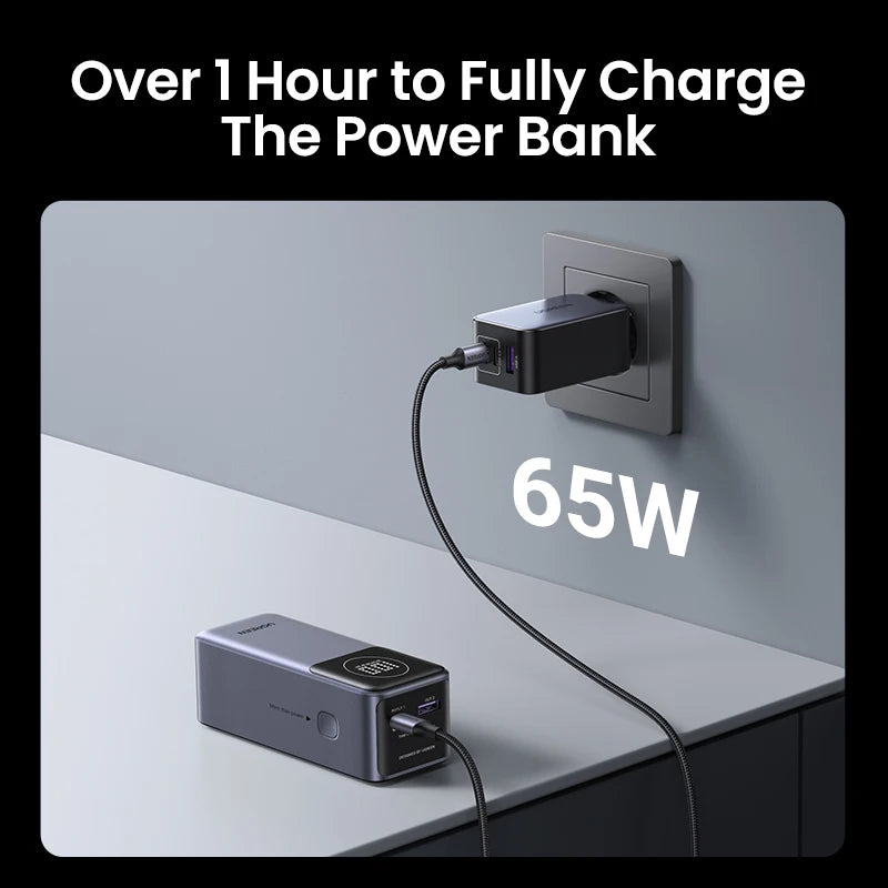 Portable Power Bank 130W 20000mAh PD Fast Charging Battery Pack Tidesmit