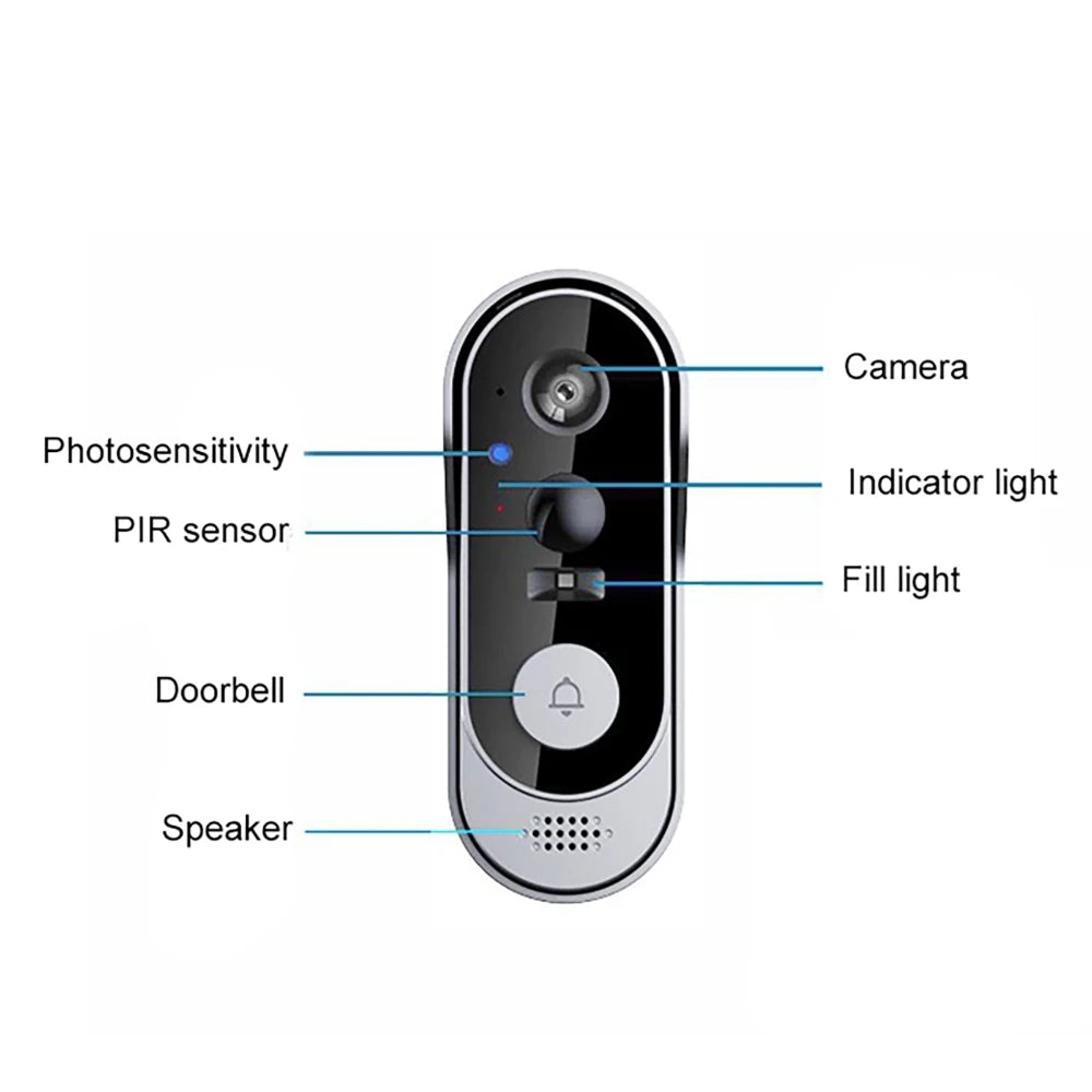 Wireless Smart Doorbell with Video Intercom WIFI App Remote Control High Definition Night Vision Surveillance Video Monitor