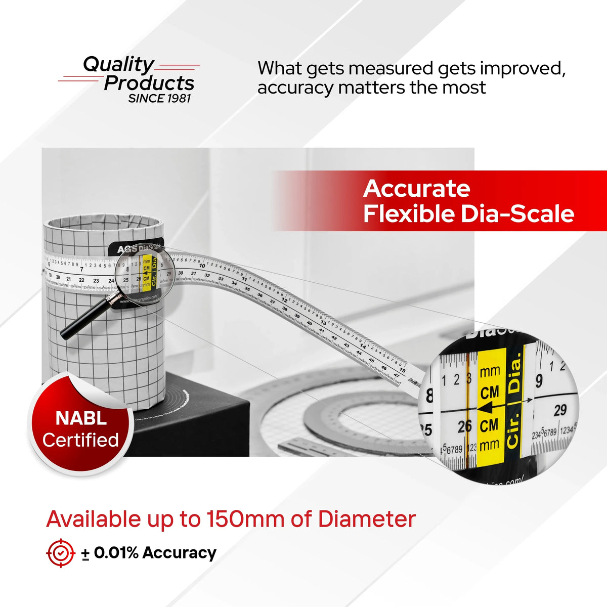 Flexible dia-scale arch on work surface with magnified view of CM diameter scale