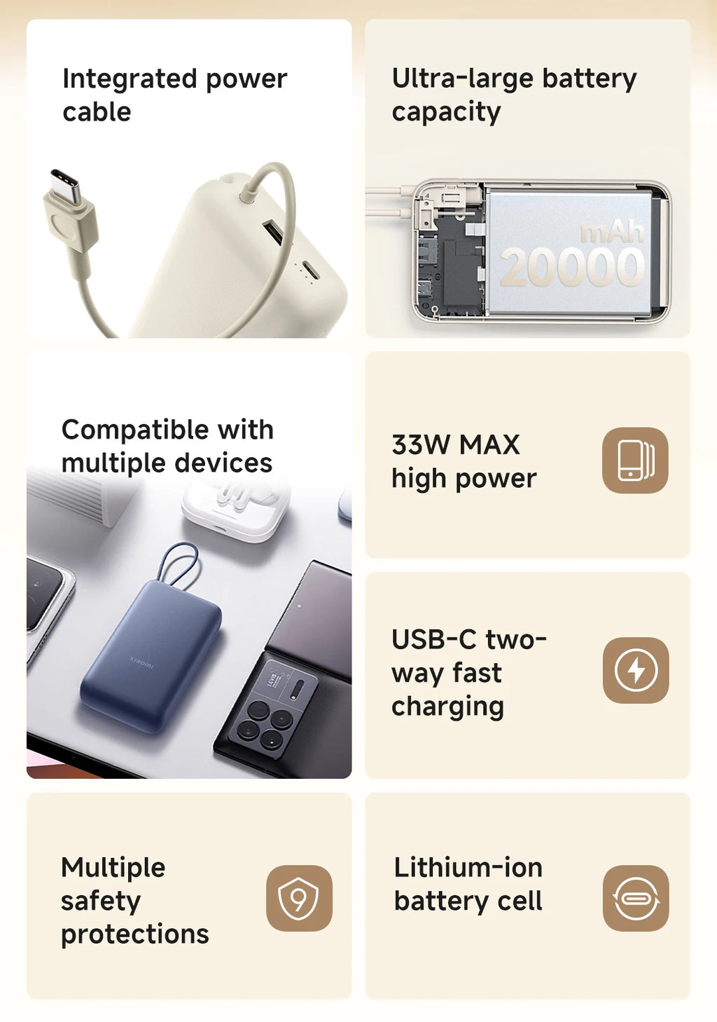 20000mAh Fast Charging Power Bank with Built-in Cable - Blue Tidesmit